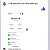 Post: I was so excited when I got my withdrawal successfully on my investment journey with Felicia Adam on...