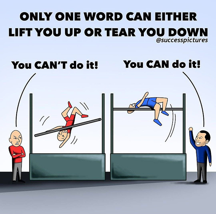 Post: